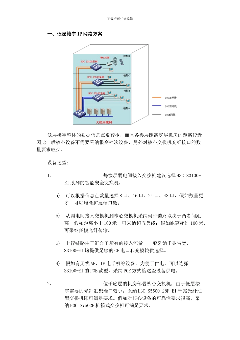 H3C智能建筑IP网络解决方案及其广泛应用_第2页