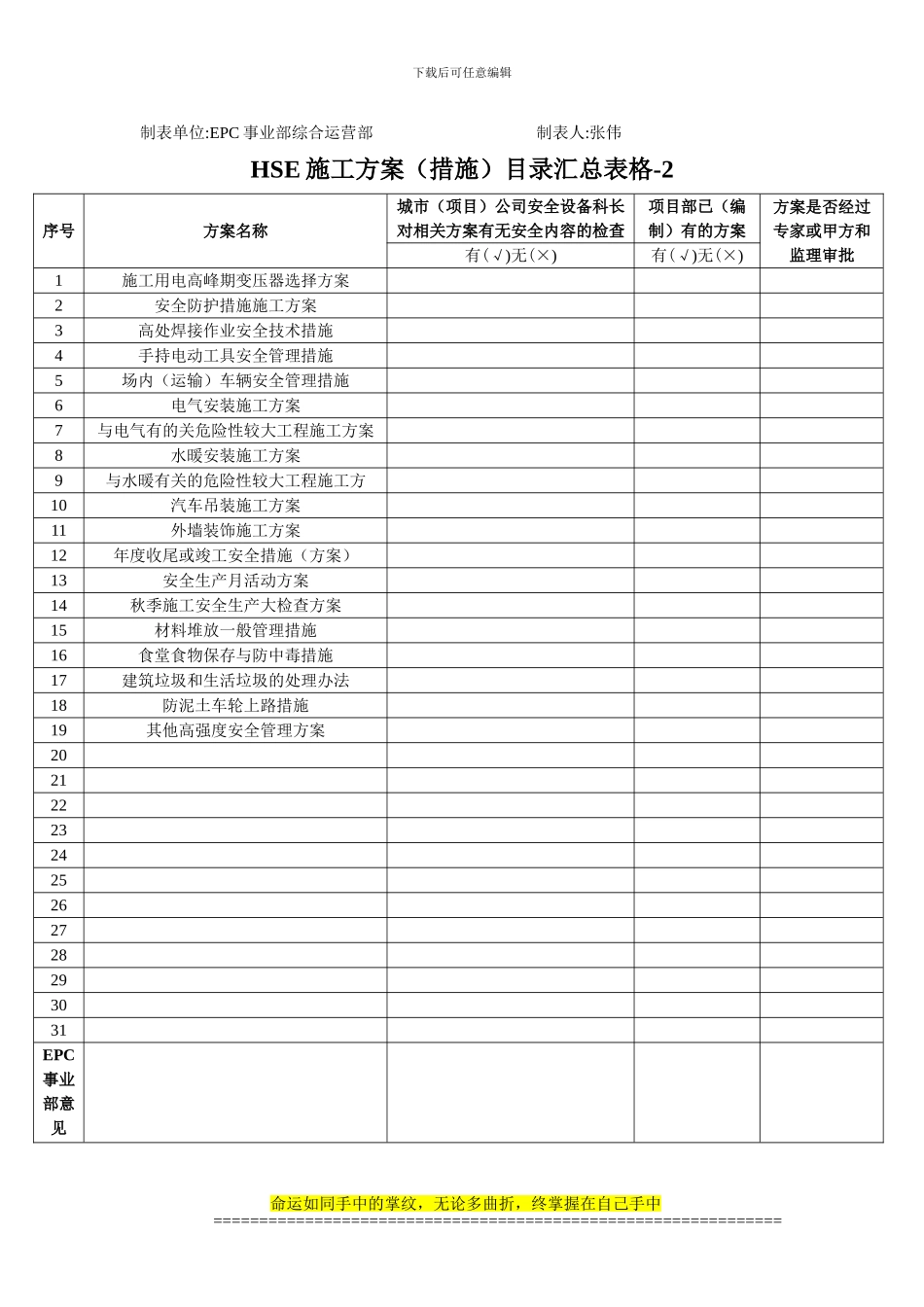 HSE施工方案汇总表_第3页