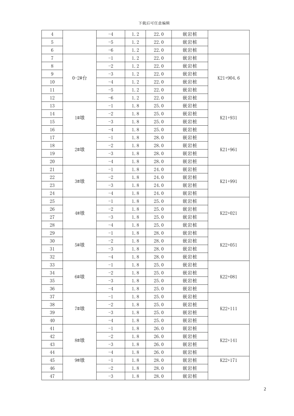 H匝道桥钻孔灌注桩施工方案_第3页