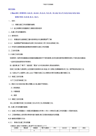 HB工程部流程图编写指引REV003