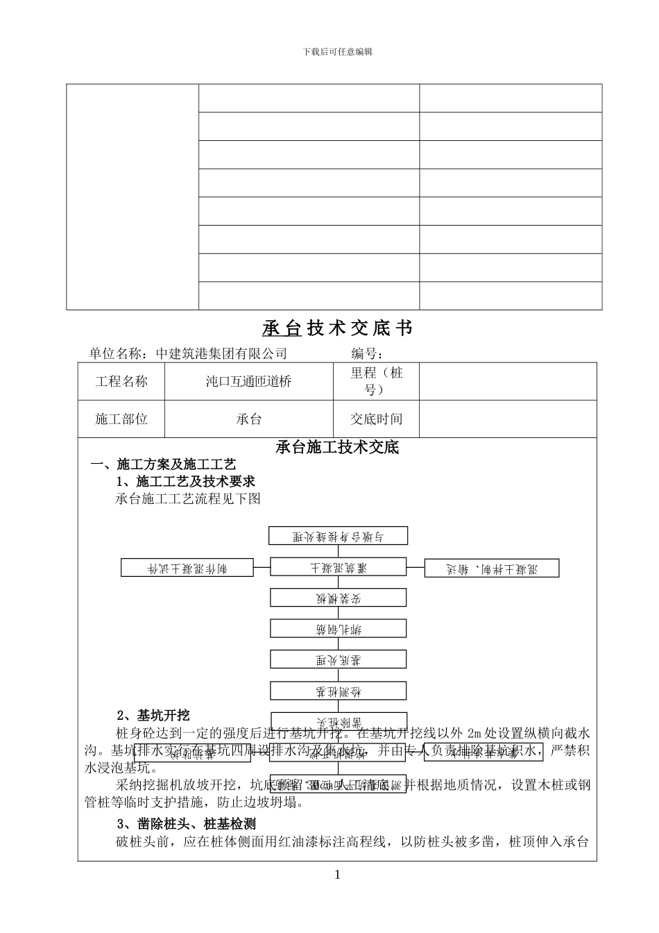 JD-2承台施工技术交底_第2页