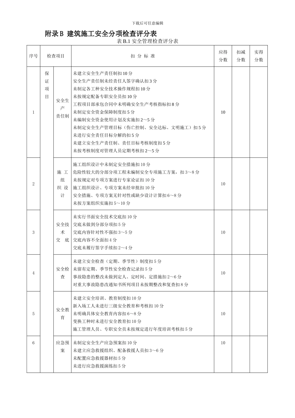 JGJ59-2024建筑施工安全检查标准评分表()_第2页