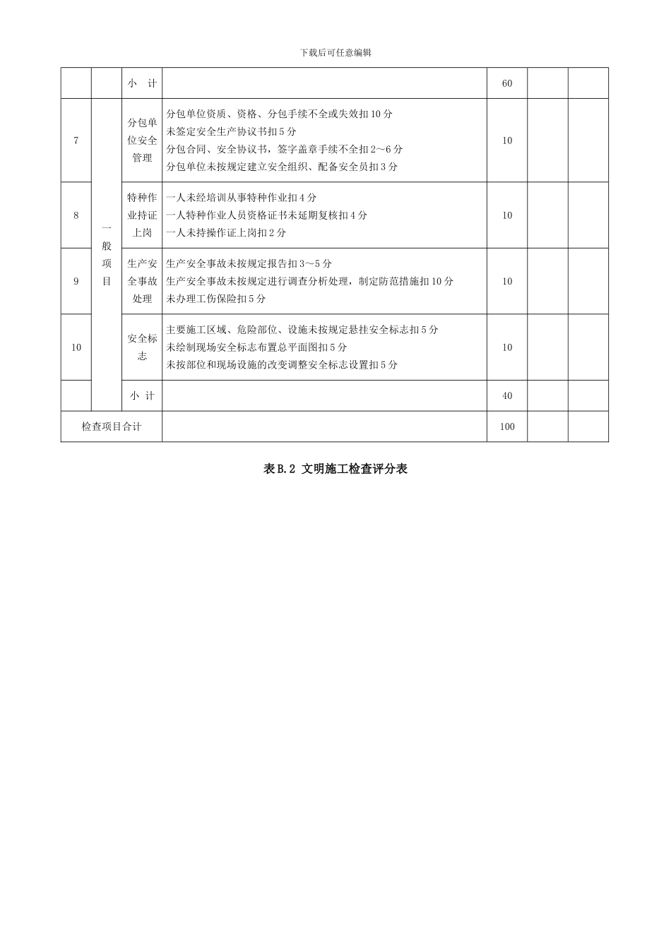JGJ59-2024建筑施工安全检查标准评分表()_第3页