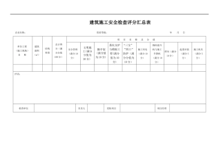 JGJ59-2024建筑施工安全检查评分表