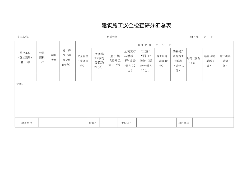 JGJ59-2024建筑施工安全检查评分表-_第1页