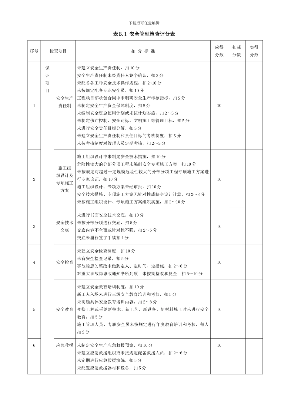JGJ59-2024建筑施工安全检查评分表-_第2页