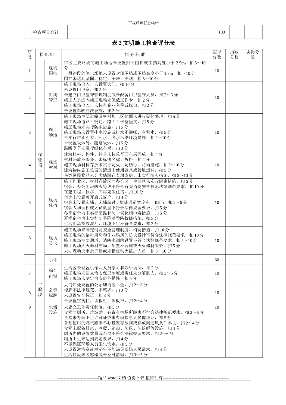 JGJ59-2024建筑施工安全检查标准评分表_第2页