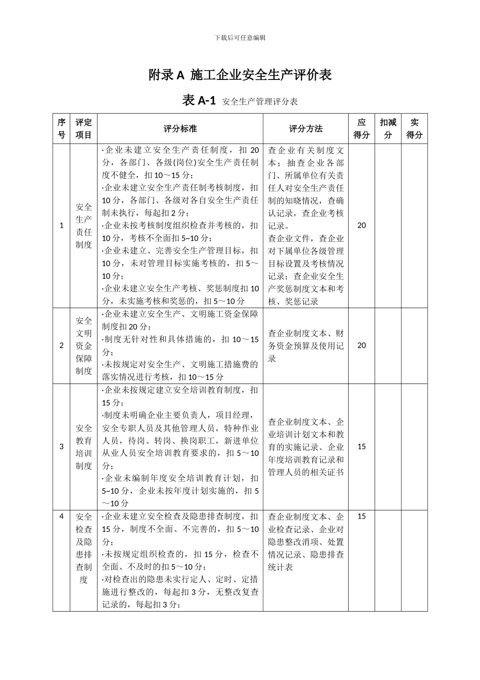 JGJ／T-77—2024施工企业安全生产评价标准表格_第1页
