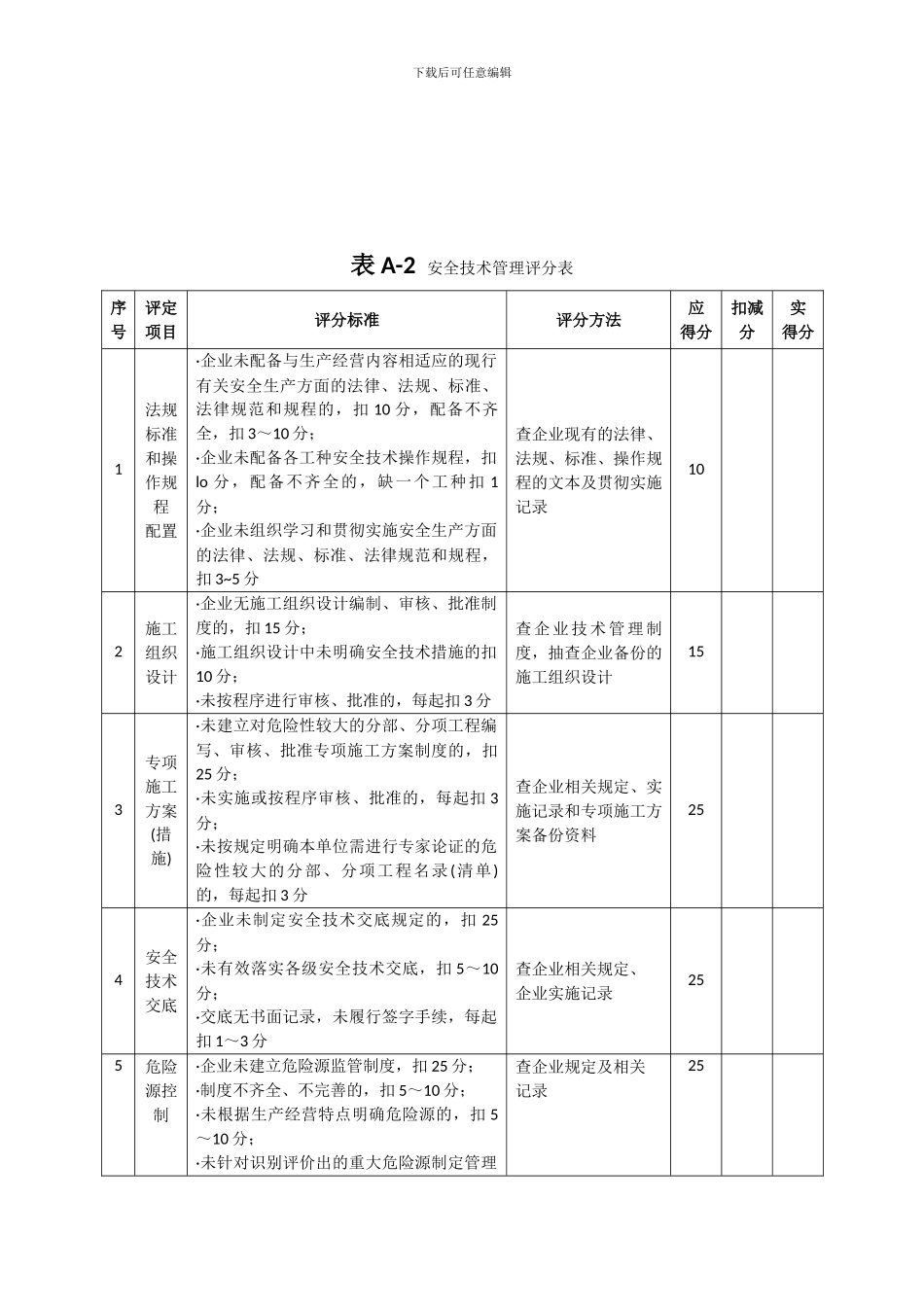 JGJ／T-77—2024施工企业安全生产评价标准表格_第3页
