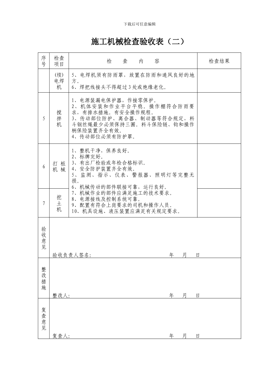 JL17.02-2024施工机械检查验收表_第2页