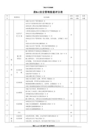 JGJ59-2024附录B-建筑施工安全分项检查评分表.doc1