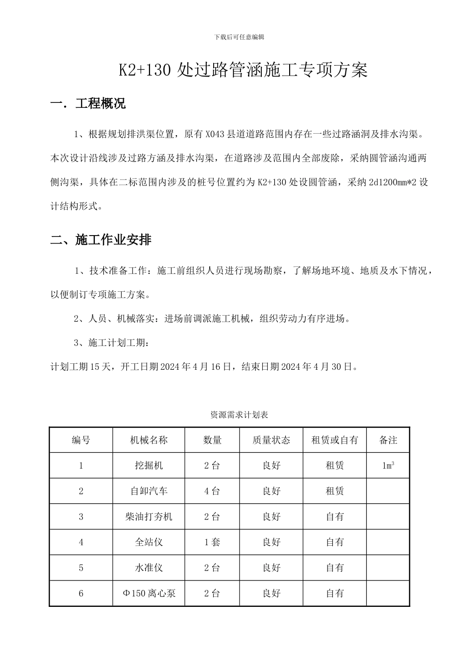 K2+130处过路管涵专项施工方案_第2页