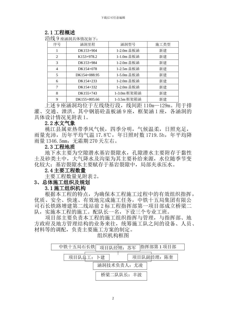K153+904-K155+806涵洞施工方案_第2页