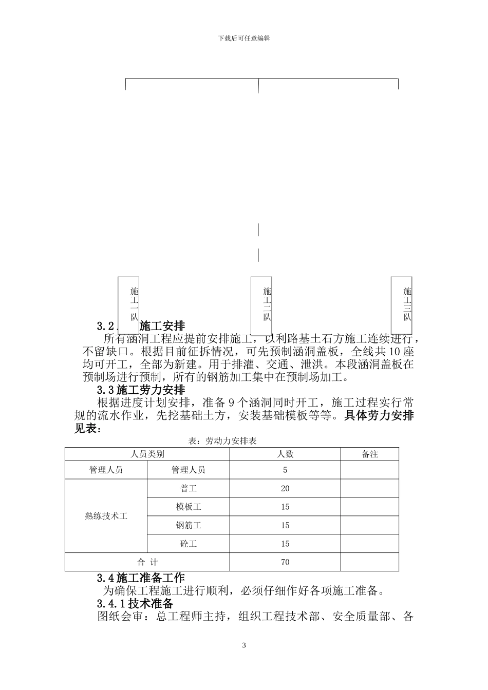 K153+904-K155+806涵洞施工方案_第3页