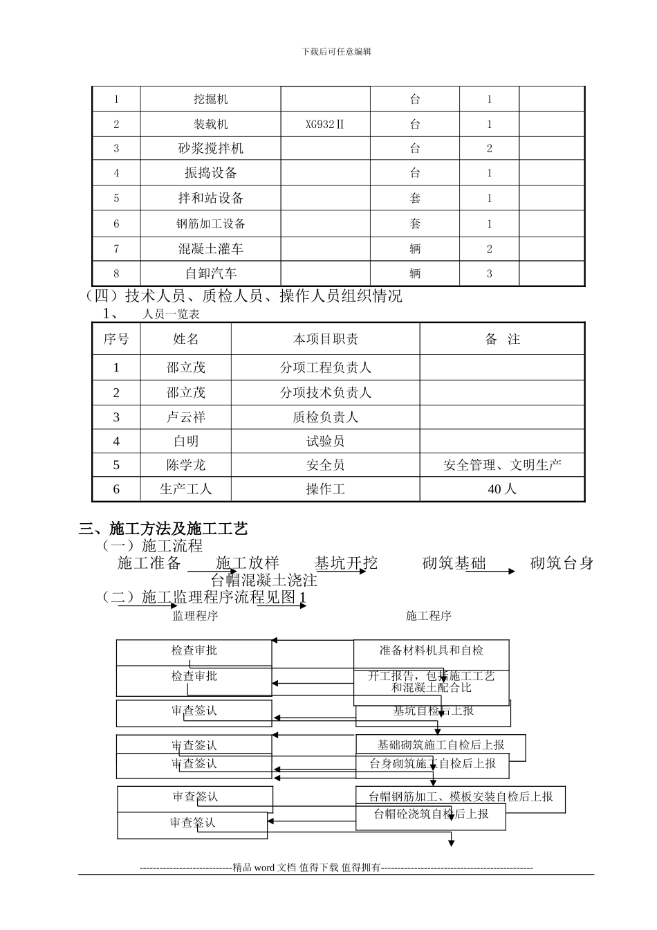 K22+323桥施工技术方案_第2页