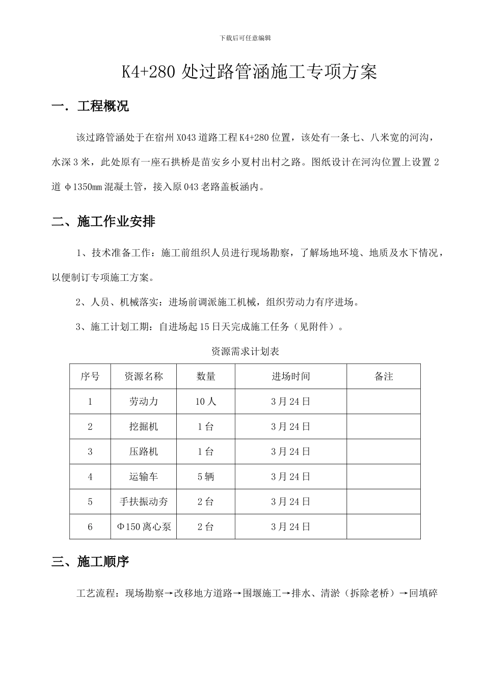 K4-280处过路管涵专项施工方案_第2页
