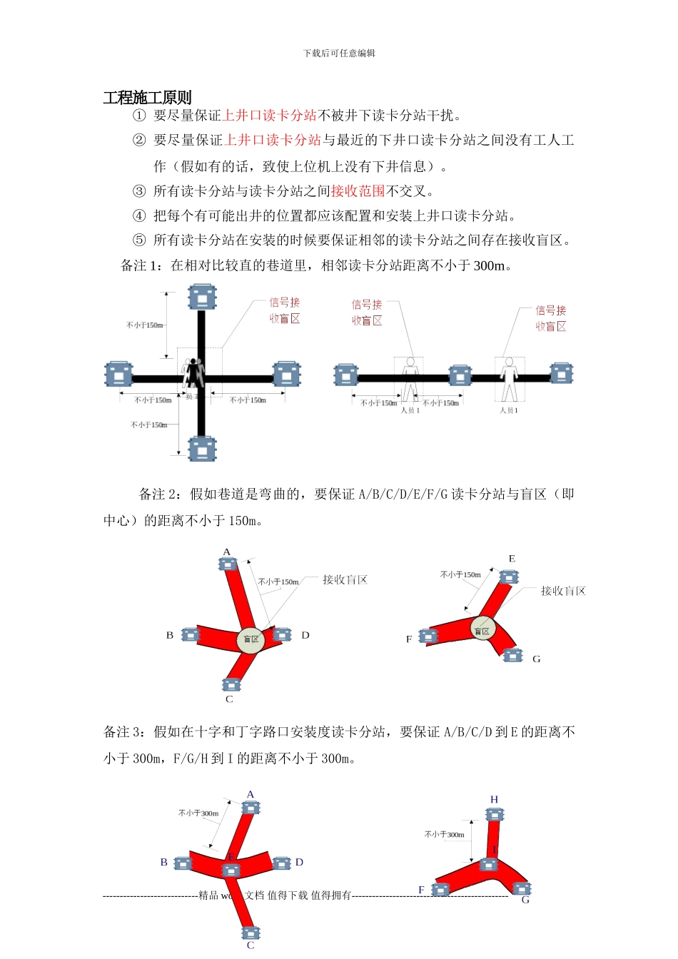 kj128工程施工原则_第1页