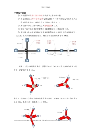 kj128工程施工原则