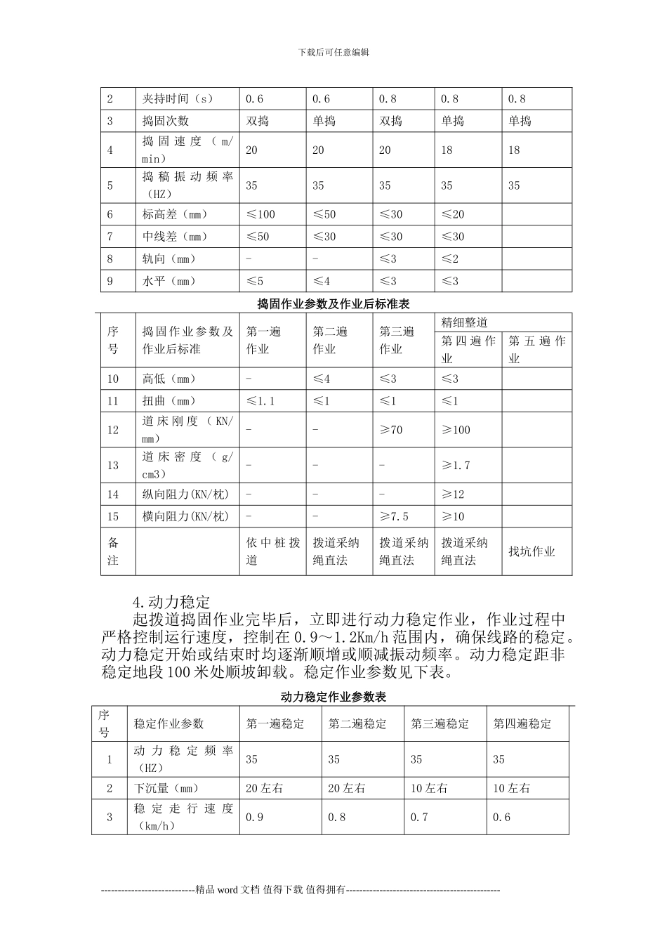 MDZ-大型机械整道施工作业指导书完13_第2页