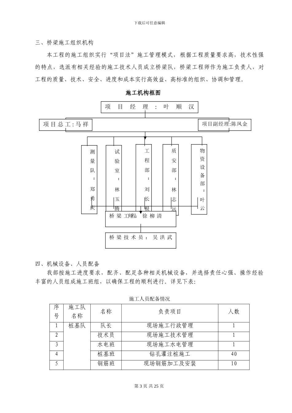 M主线桥钻孔灌注桩专项施工方案_第3页