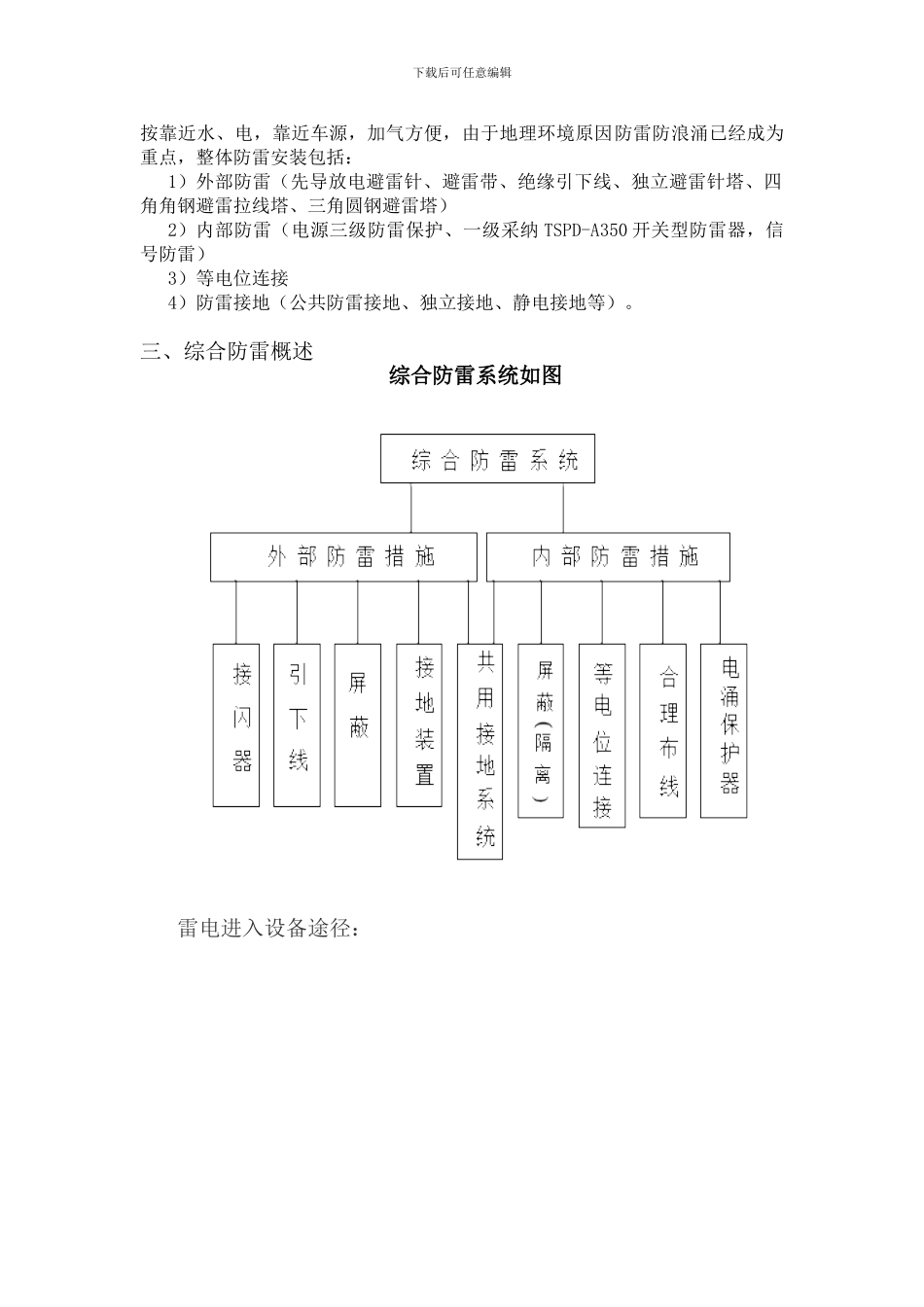 LNG液化天然气站防雷设计施工方案_第2页