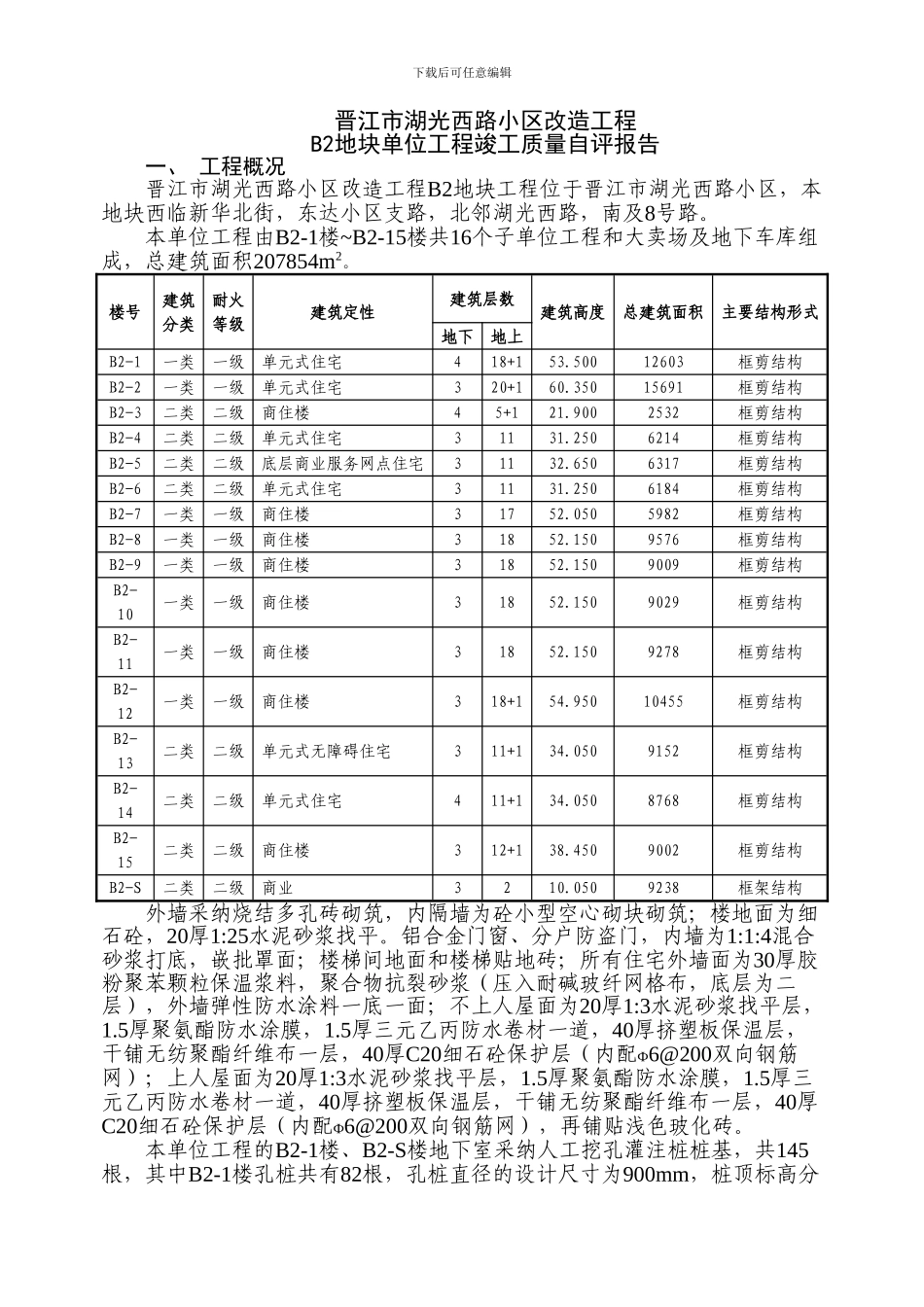 OK湖光西路B2地块单位工程竣工质量评估报告1_第1页