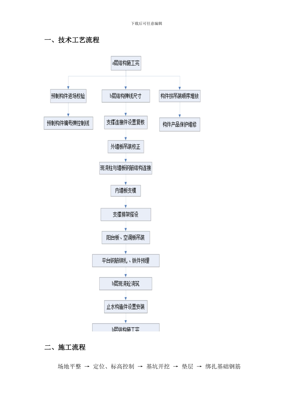 PC结构施工方案_第3页