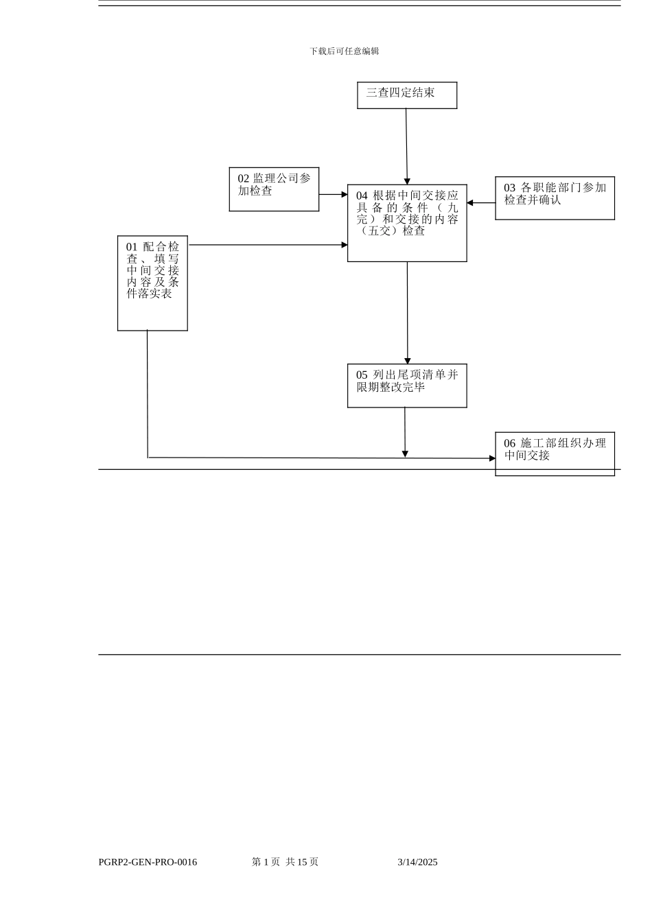 PGRP2-GEN-PRO-0016-A01建设工程中间交接管理程序2024.7.26_第3页