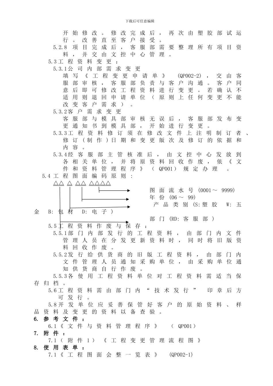 QP002-工程变更管理程序_第2页