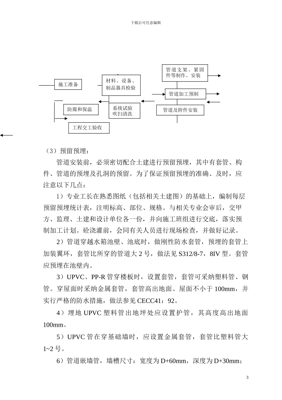 R4创新大厦安装工程施工方案_第3页