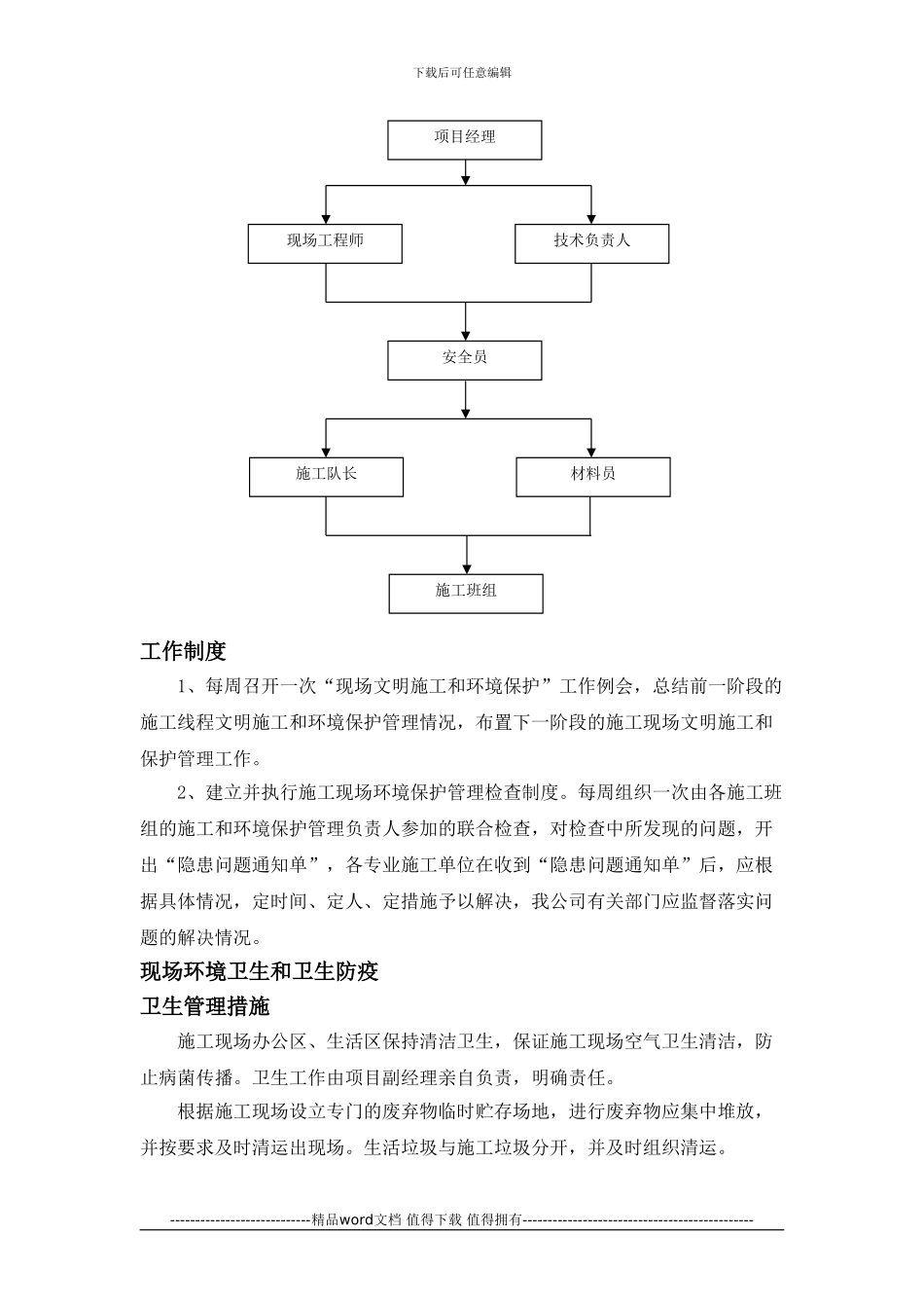 QWJARI-SR-XTJCB-11系统集成部环保文明施工管理措施_第2页