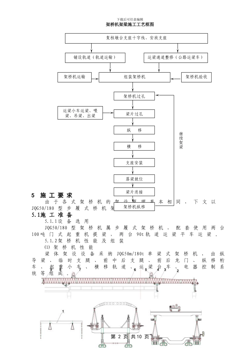 QJZDQ-20----架桥机架设桥梁施工作业指导书_第3页