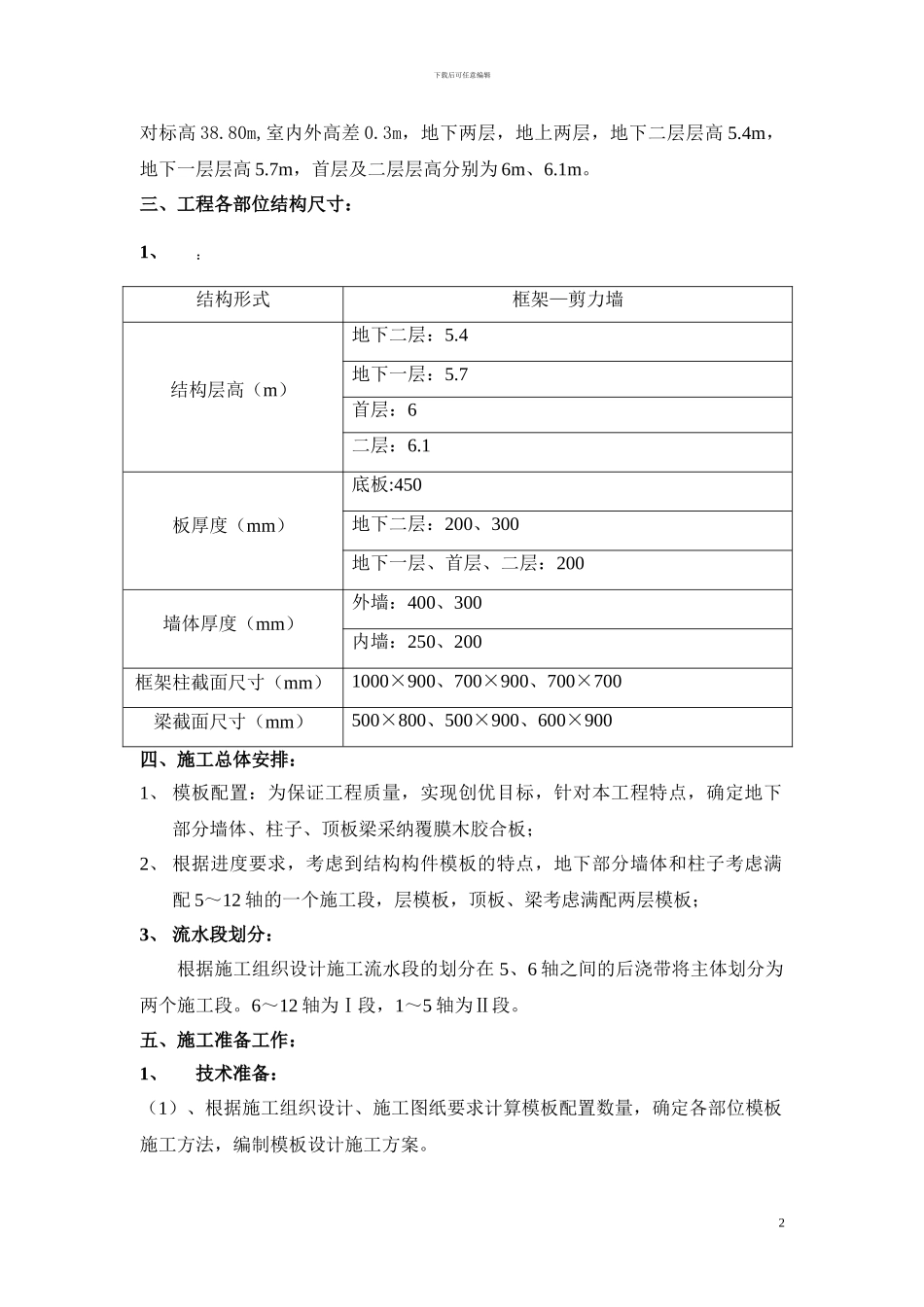 S1模板工程施工方案_第2页