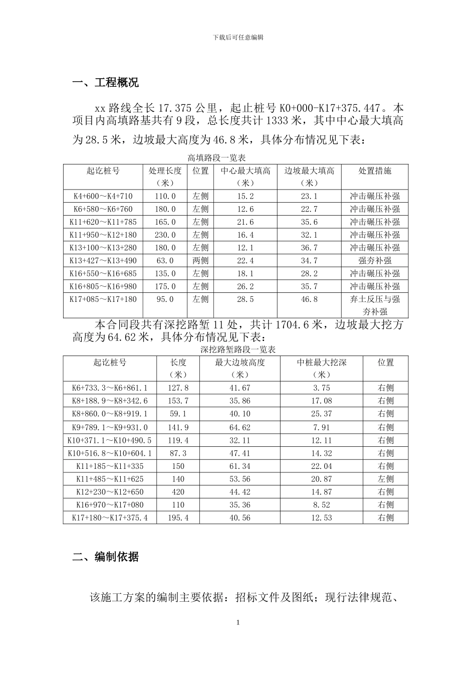 s303深挖高填路基施工方案_第3页