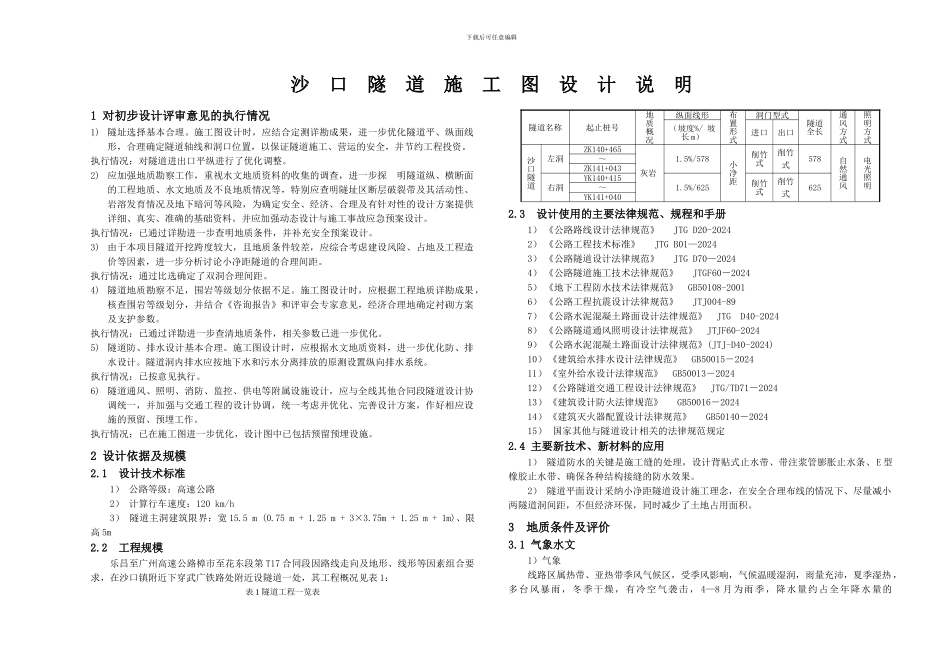 S6-1---广乐路隧道施工图设计说明---沙口隧道_第1页
