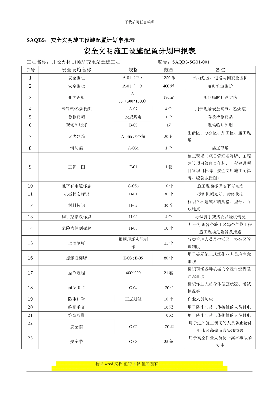 SAQB5安全文明施工设施配置计划申报表_第1页