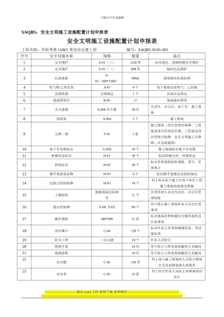 SAQB5安全文明施工设施配置计划申报表
