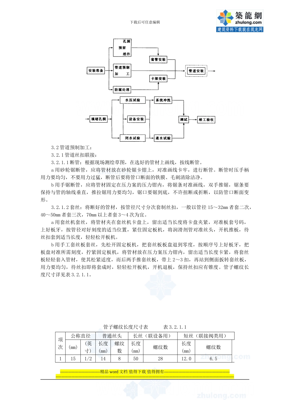 sgbz-0501暖卫管道安装基本施工工艺标准-secret_第2页