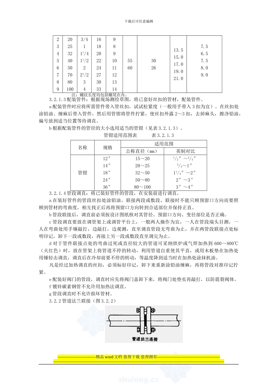 sgbz-0501暖卫管道安装基本施工工艺标准-secret_第3页