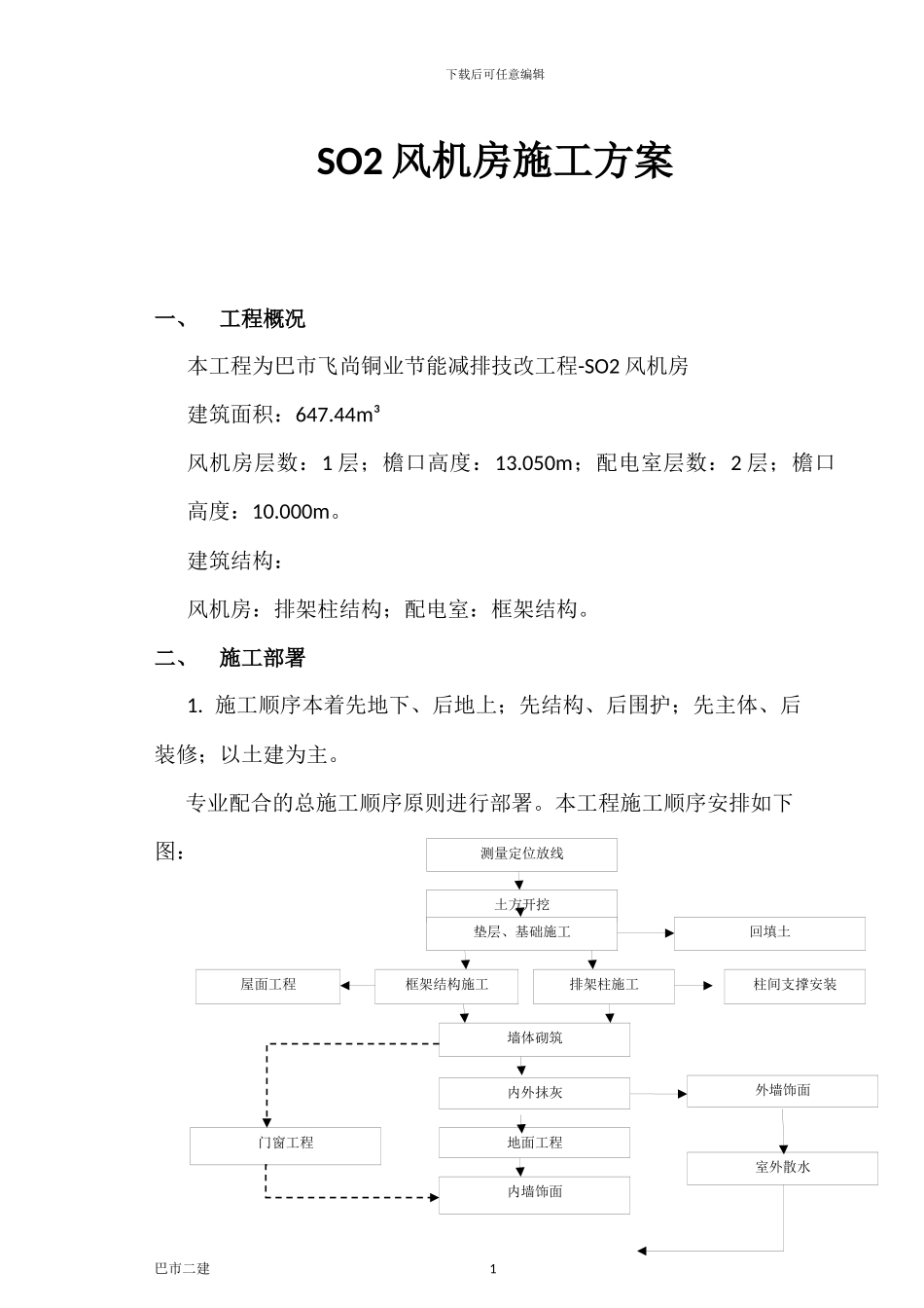 SO2风机房施工方案_第1页