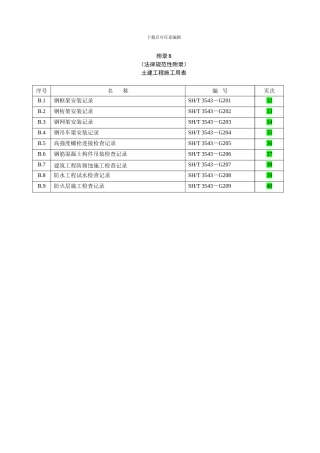 SH3543-2024石油化工建设工程项目施工过程技术文件规定附录B-土建工程施工过程用表