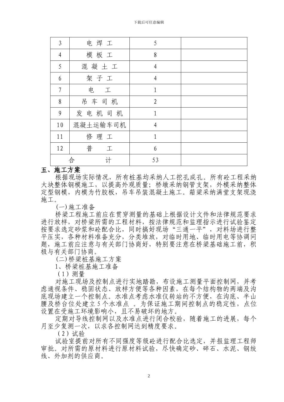 st201铁路桥施工方案_第2页