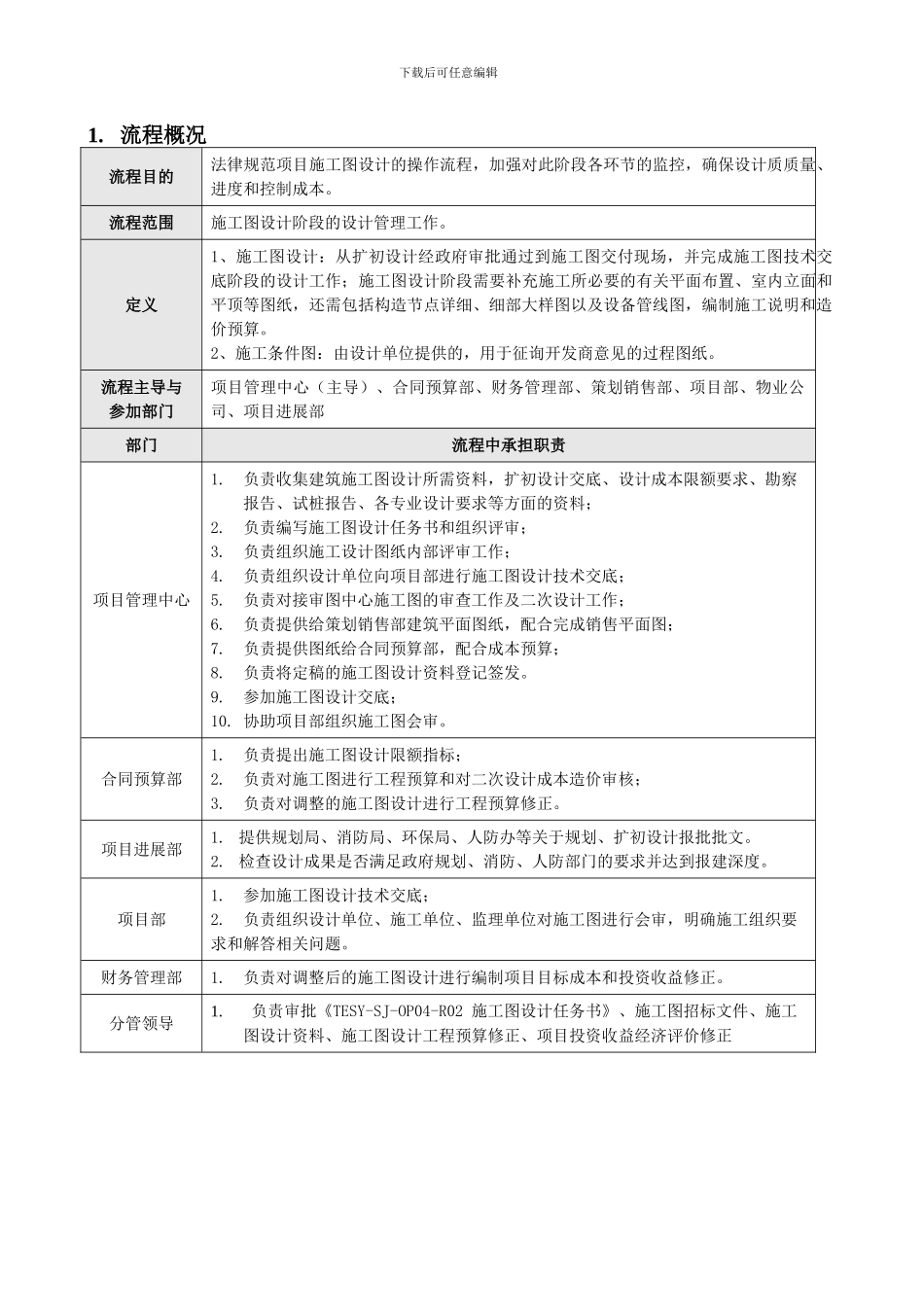 TIAR-SJ-OP04施工图设计管理流程_第2页