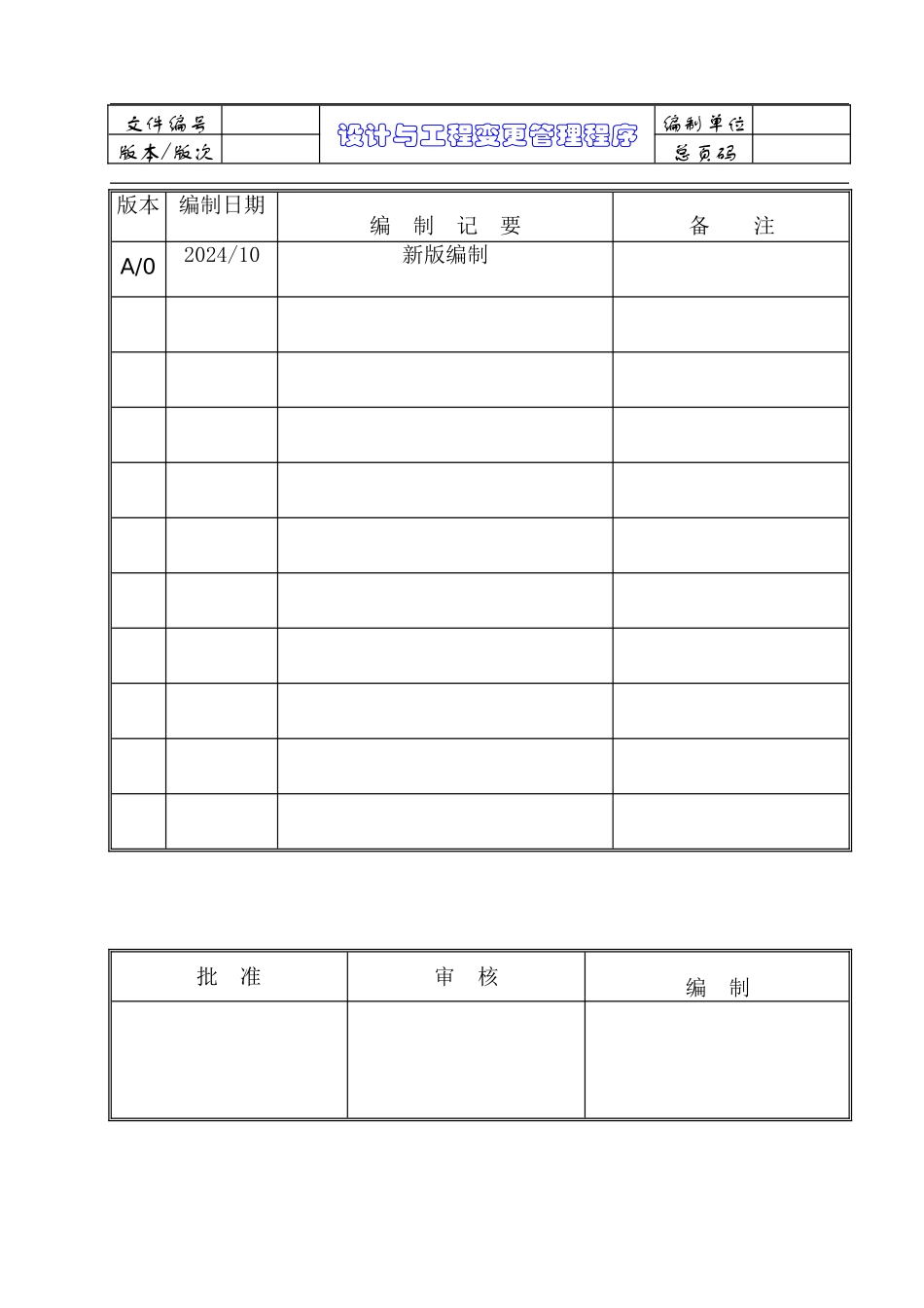 TS16949=设计与工程变更管理程序范本_第1页