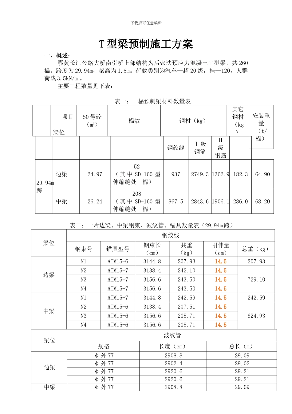 T型梁预制施工方案_第1页