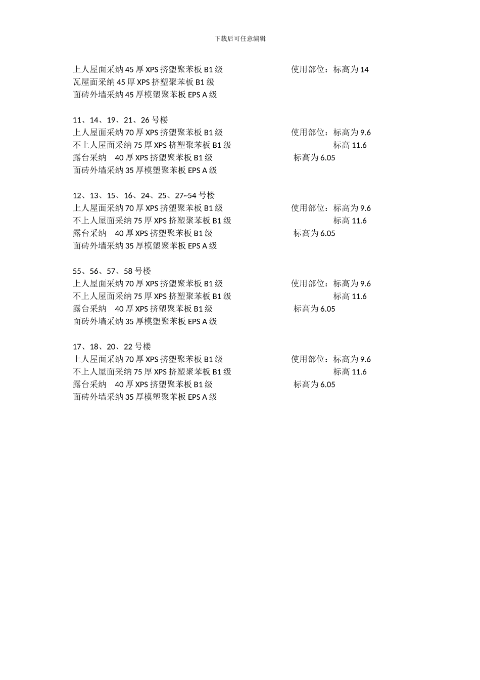 XPS保温板施工方案_第2页