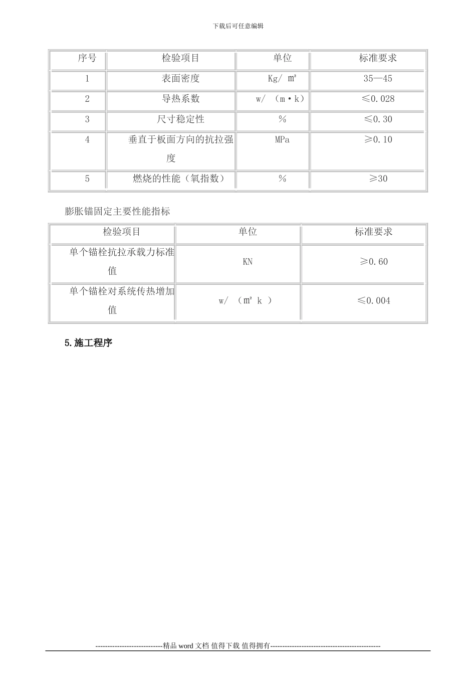 xps挤塑聚苯板外墙保温系统施工工艺_第3页