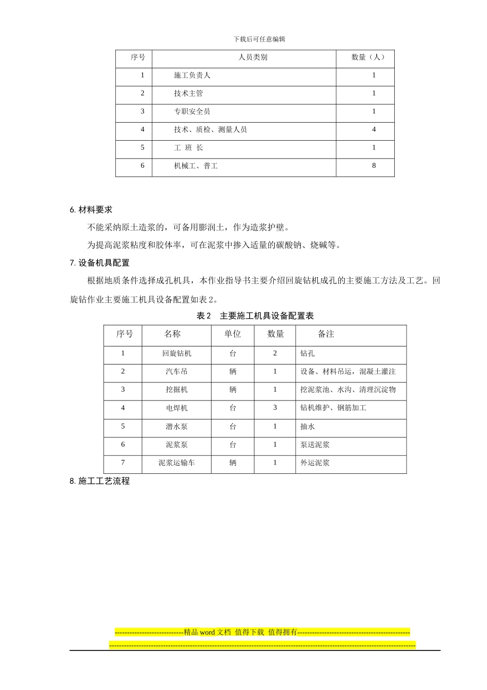 word回旋钻灌注桩施工作业指导书_第2页