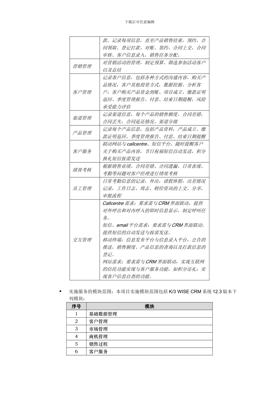 XXX公司CRM项目实施工作说明书_第2页