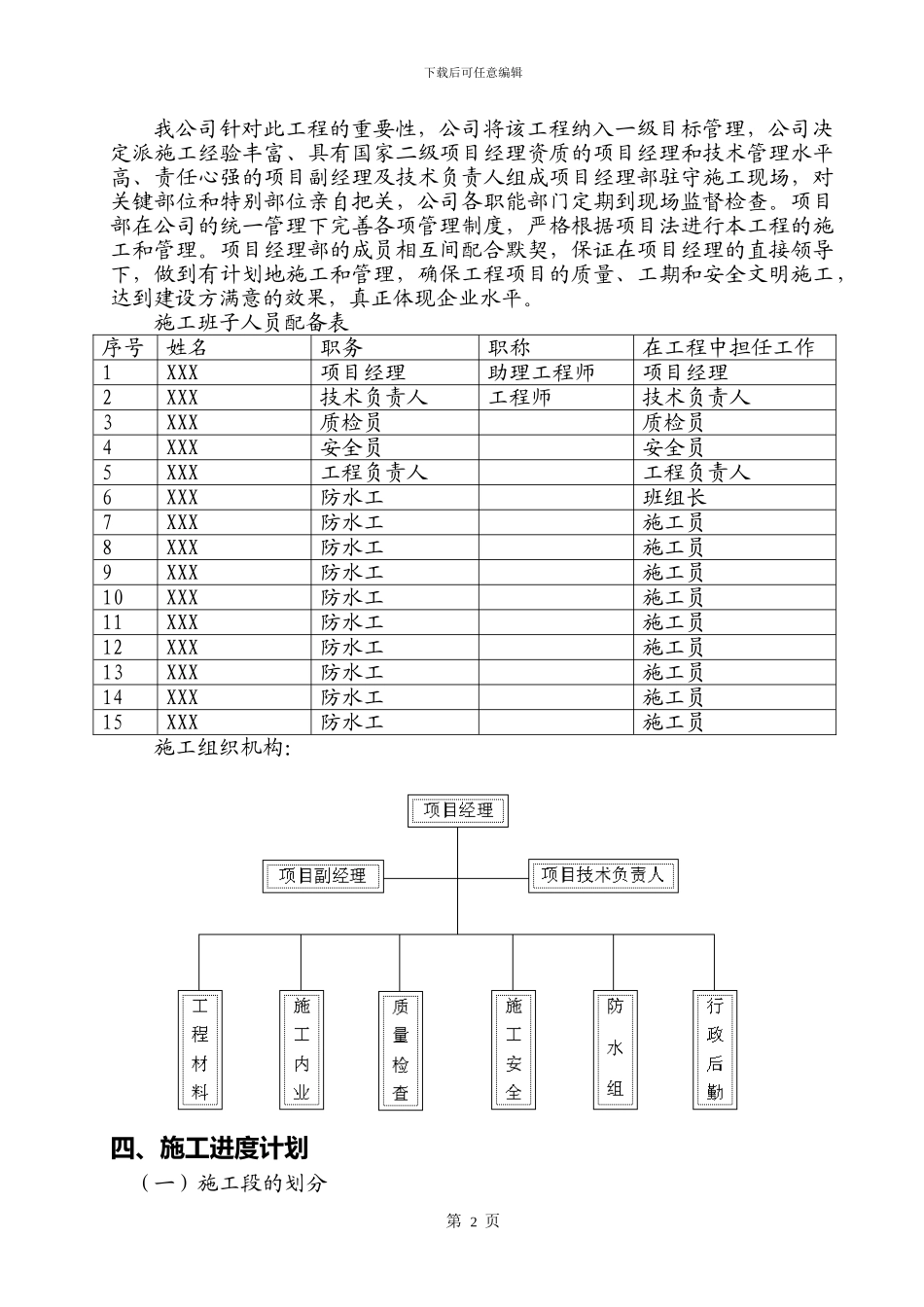 XXX工程屋面SBS改性沥青防水卷材施工方案_第2页